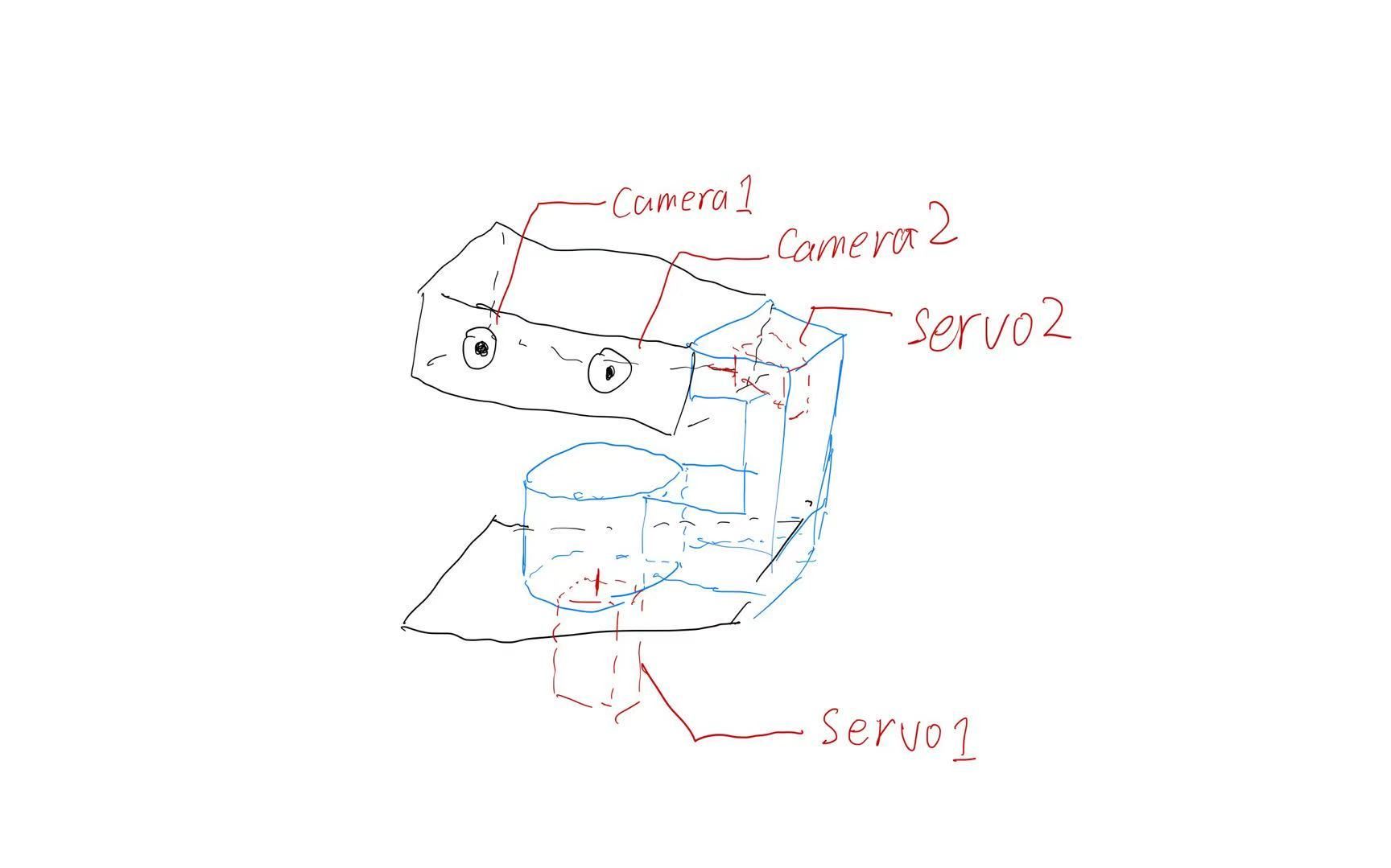 ac05af4c42fadce6ce9e674a86f4eabb