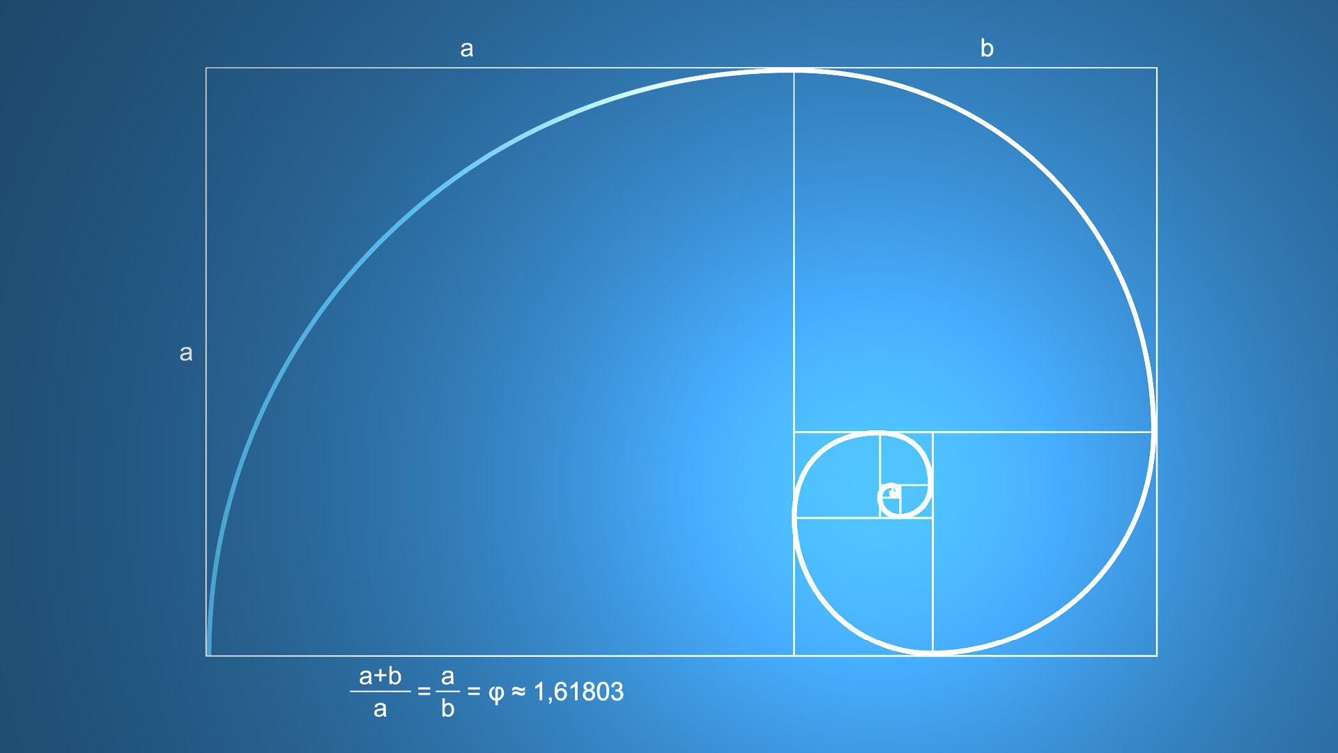 Bézier曲线、曲线拟合与SISI库使用